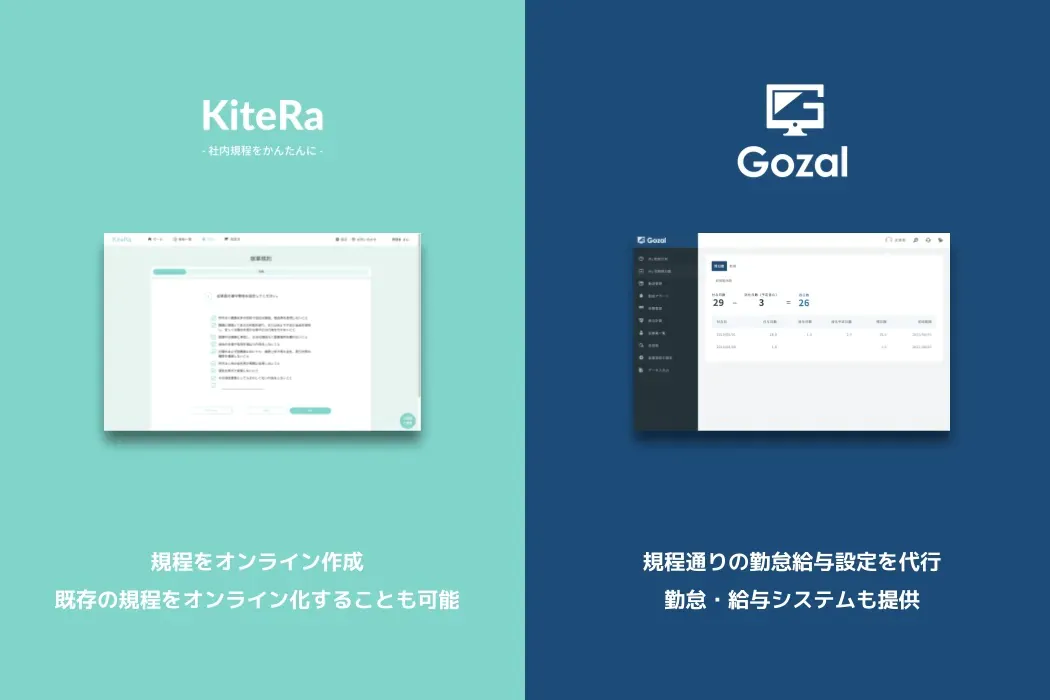 【Gozal x KiteRa】労務管理の強化支援キャンペーン♪ 利用料3ヶ月無料＋無料規程作成など